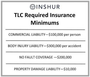 TLc required insurance minimums