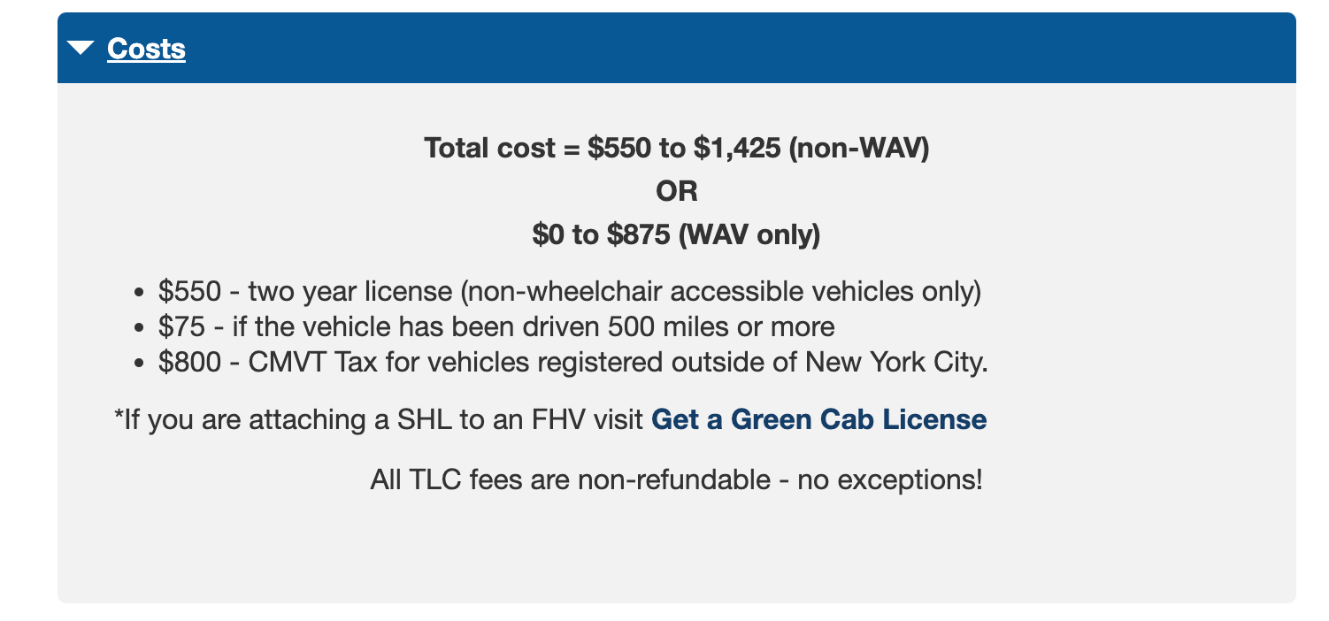 What Are TLC Plates and Why Do I Need Them? 🚗 Inshur